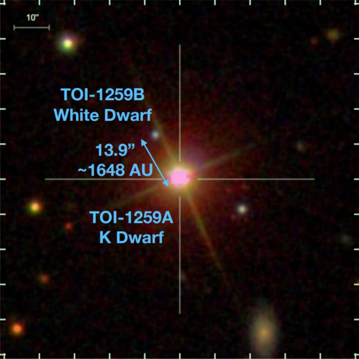 TESS found a system of two dwarfs and an exoplanet